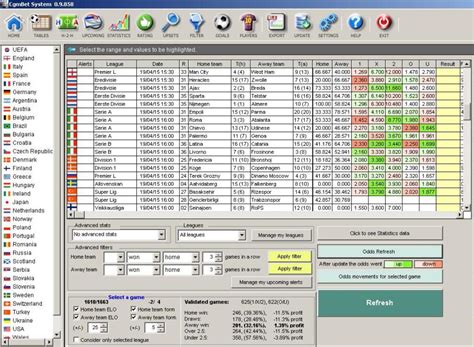 bettingadvice|Forum .